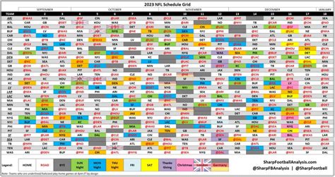 nfl schedule 2023 leaks|NFL Schedule Leaks Tracker: Tracking every 2023 schedule leak